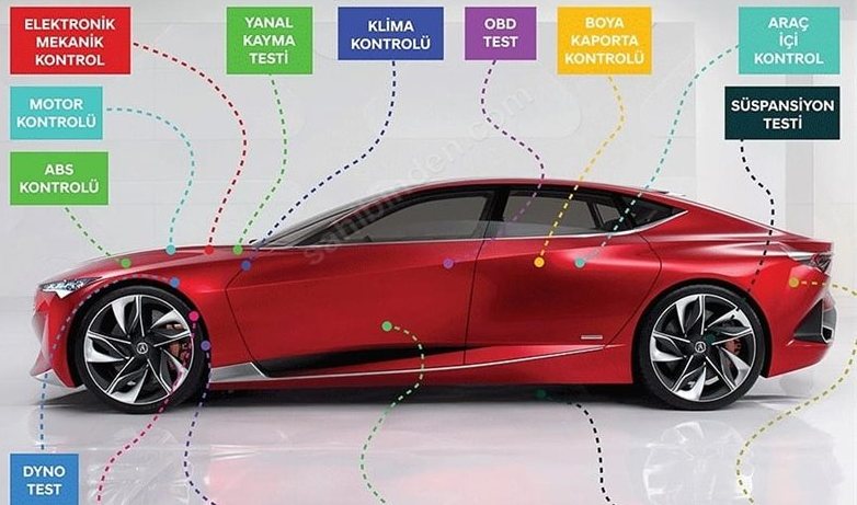 Merter’deki En İyi Oto Ekspertiz Firmaları
